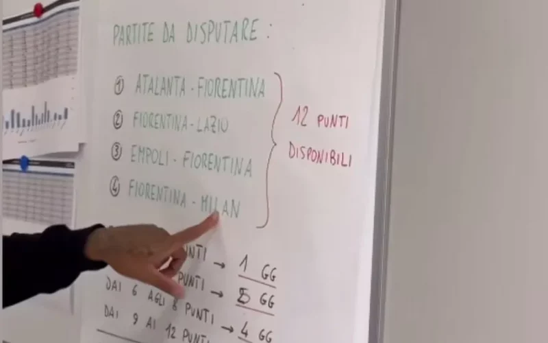 😃 Alla Fiorentina i giorni di riposo dipendono dai risultati: Dodò svela lo schema 📸