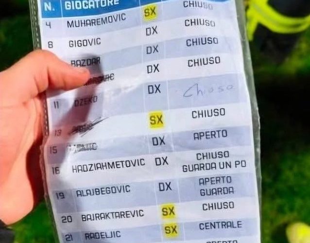 🤯 Il foglio a Donnarumma rubato da un 14enne: IDOLO in Bosnia. Vasilj contro Gigio: “Antisportivo”. Cosa ha fatto